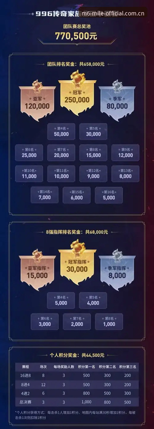 米乐M6App下载 资深用户分享:2026年体育娱乐平台选择心得与米乐M6App下载实战经验