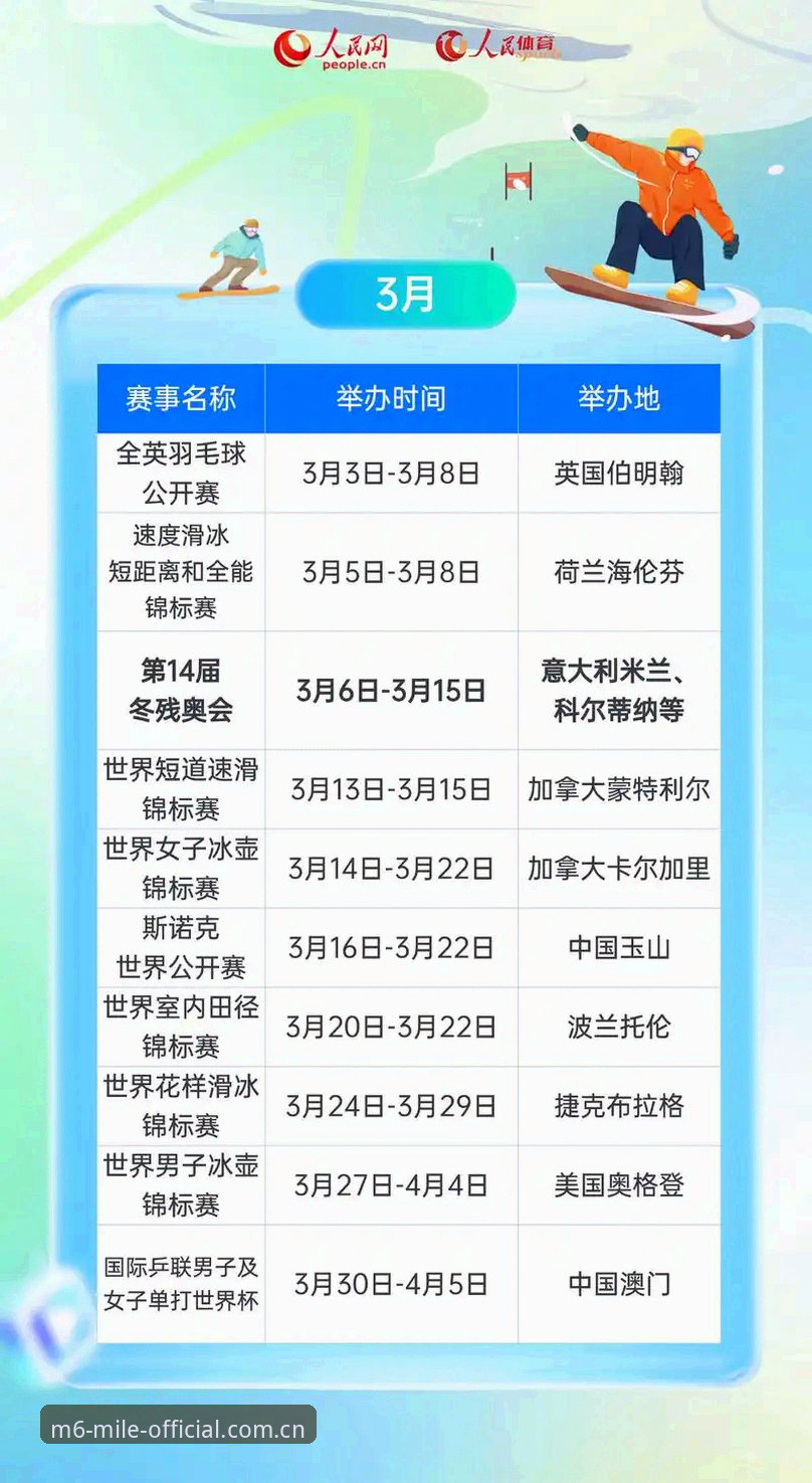 米乐M6赛事资讯 米乐体育平台赛事资讯实用指南:2026新版本体验与观赛必备知识